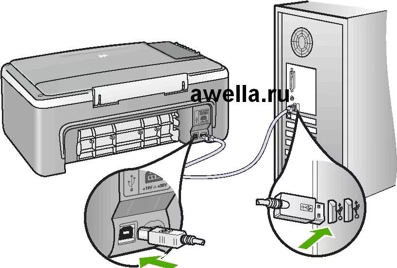 Принтер tsc как подключить к компьютеру Устранение неполадок принтера HP Deskjet F380