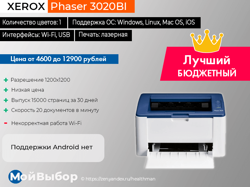 Принтер xerox 3020 как подключить Лучшие принтеры для дома и офиса 2020 года: рейтинг лазерных и струйных моделей 