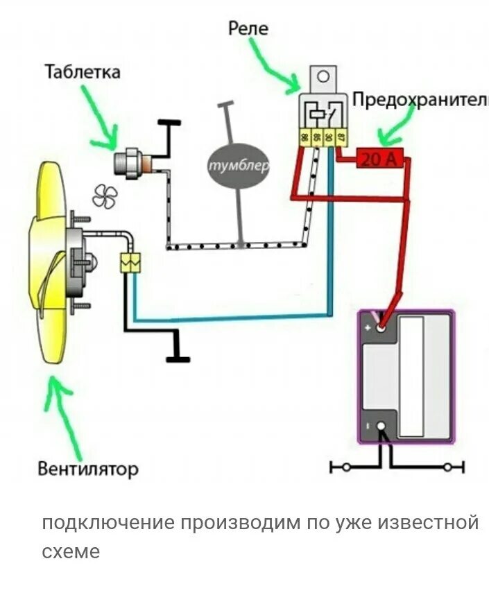 Принудительное подключение вентилятора через реле Всякое - DRIVE2