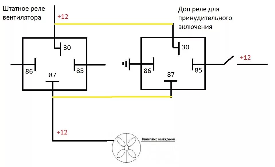 Принудительное подключение вентилятора через реле Схема на вентилятор для Самар-1 инжекторных. - DRIVE2