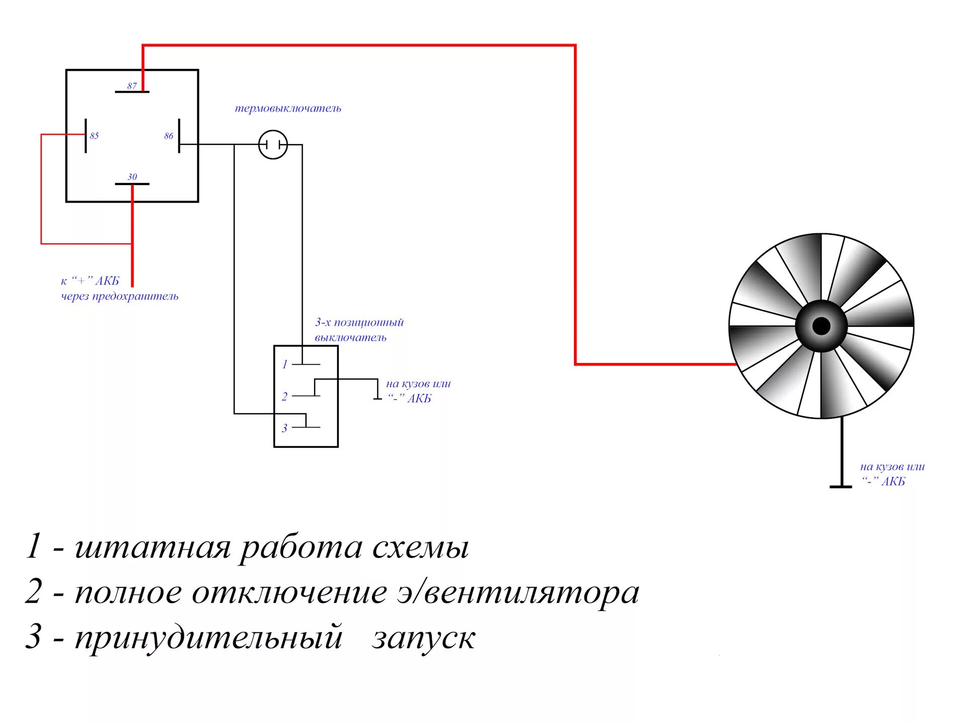 Принудительное включение вентилятора калина 1 схема подключения Электровентилятор охлаждения двигателя: финал - Hyundai Grace (2G), 2,5 л, 1993 