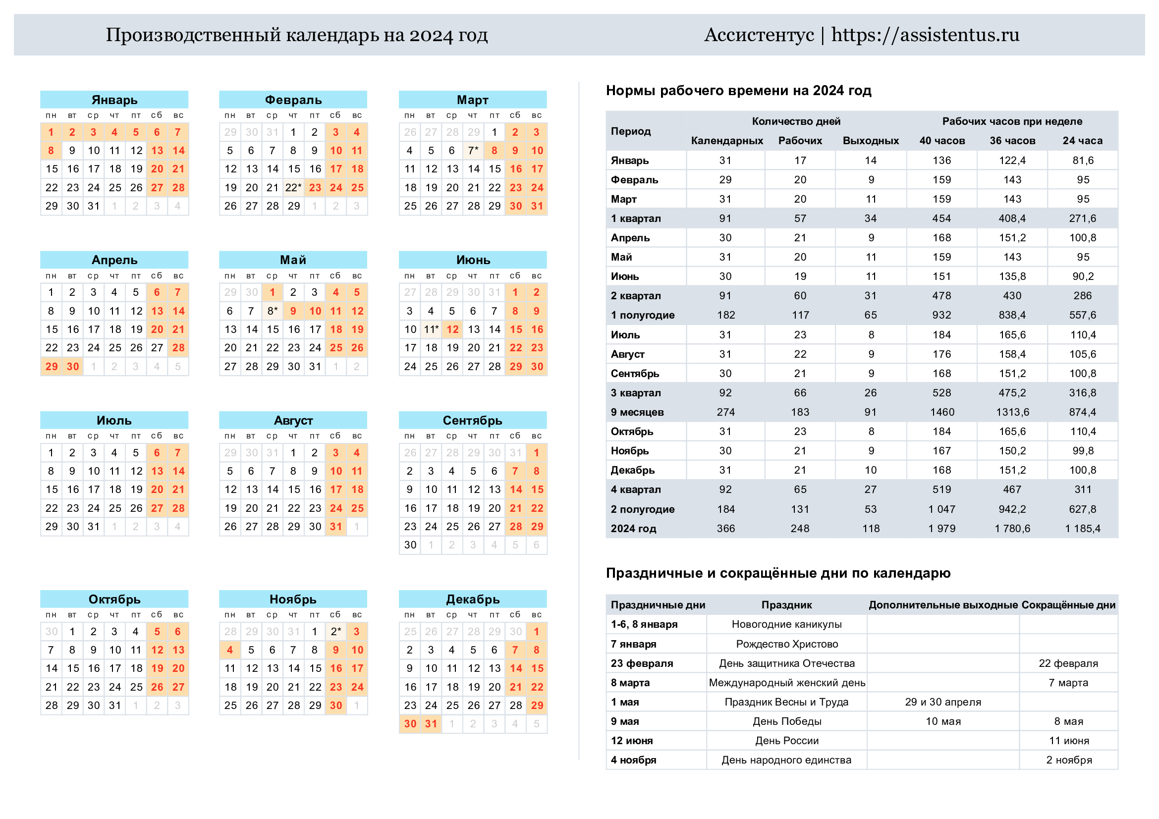 Принят ли производственный календарь на 2025 Производственный календарь 2024 с выходными и праздниками