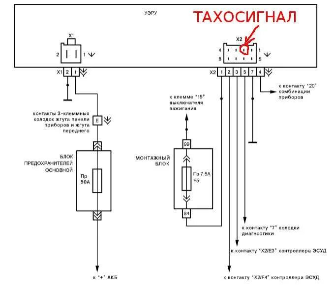 Приора 2 2014 год схема подключения эур Эур не видит обороты двигателя приора - фото - АвтоМастер Инфо