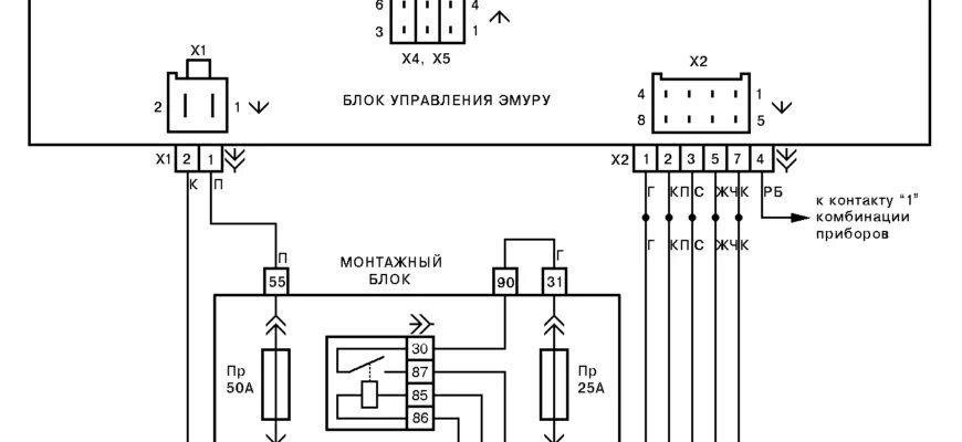 Приора 2 2014 год схема подключения эур ЭЛЕКТРОМЕХАНИЧЕСКИЙ УСИЛИТЕЛЬ РУЛЕВОГО УПРАВЛЕНИЯ А/М СЕМЕЙСТВА LADA KALINA - УС