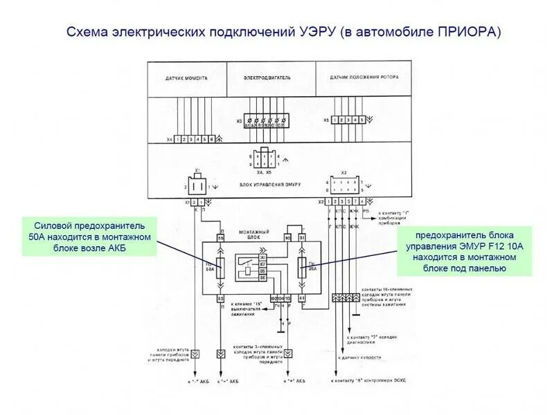 Приора 2 2014 год схема подключения эур Ответы Mail.ru: выдает ошибку ЭУР на приоре отсутствие сигнала оборотов двигател