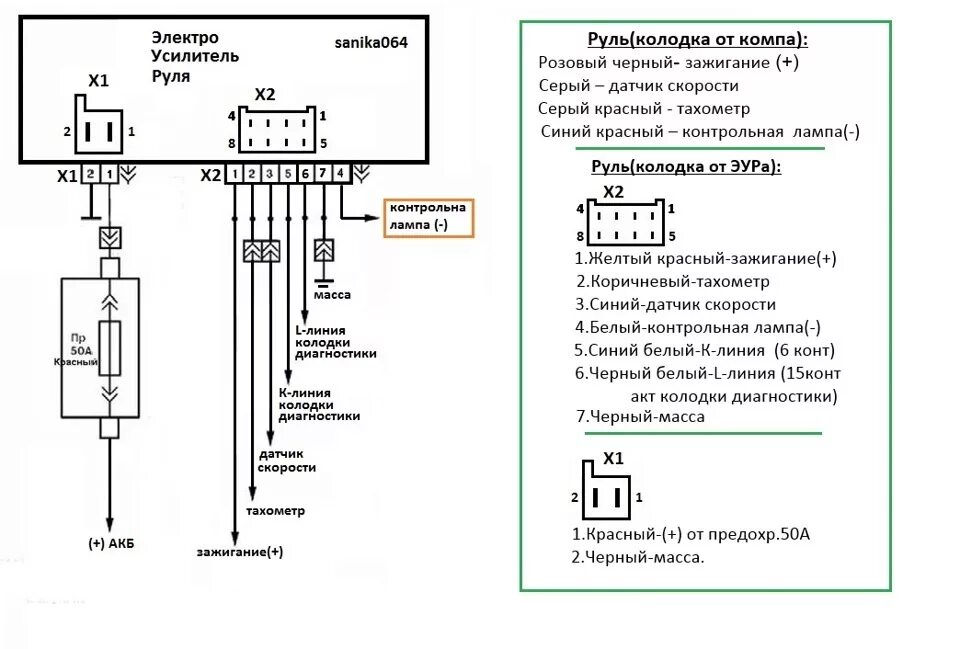 Приора 2 2014 год схема подключения эур Электро усилитель без сигнала тахометра. - DRIVE2