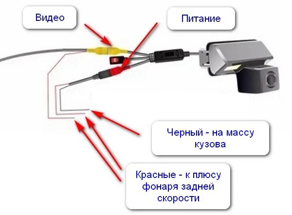 Приора 2 подключение камеры Процесс установки камеры заднего вида на Приору