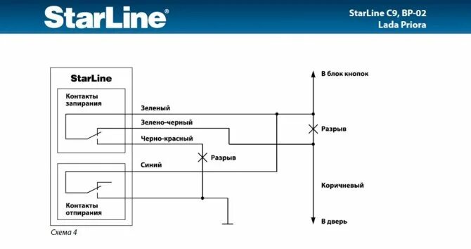 Приора 2 подключение центрального замка Карта монтажа приора - BestChehol.ru