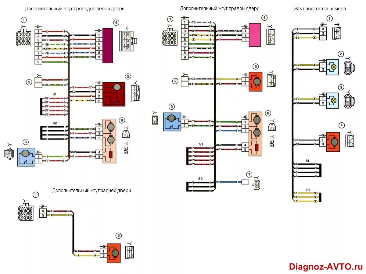 Приора электрическая схема Электросхемы дополнительных жгутов ВАЗ-2170, 71, 72 Lada Priora