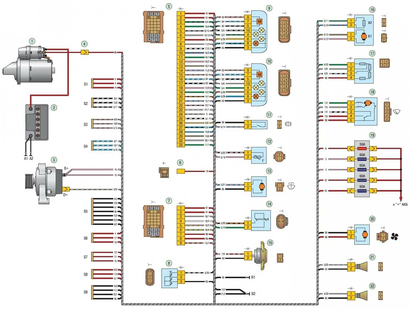 Приора электрическая схема Diagram 2. Vehicle Front Wiring Harness Connections (Lada Priora 1, 2007-2018, V