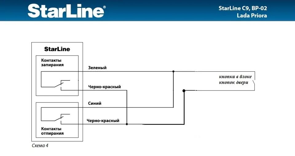 Приора схема подключения сигнализации к центральному замку Подключение сигналки к ЦЗ на Приоре-2/Гранте/Калина-2 - DRIVE2