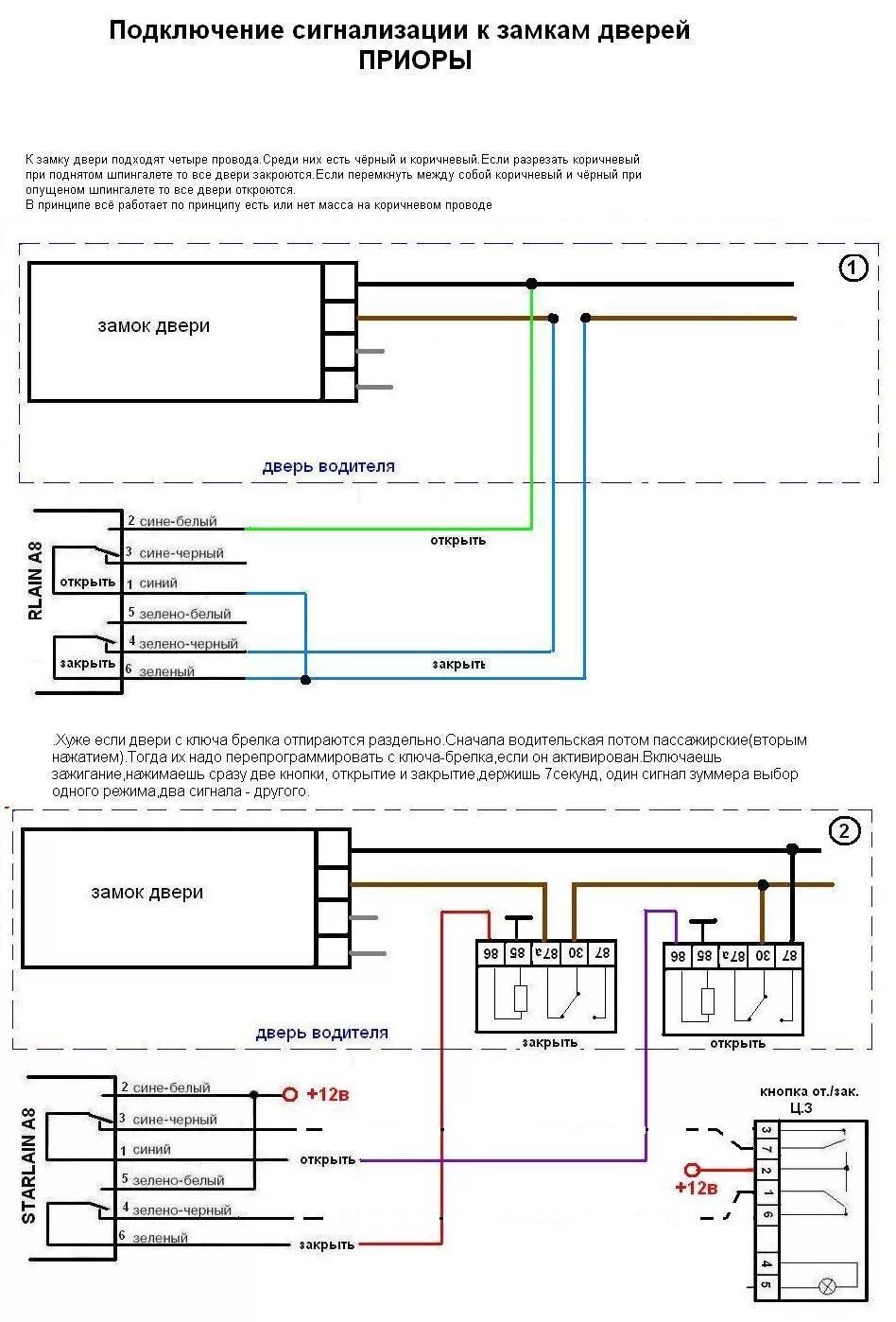 Приора схема подключения сигнализации к центральному замку Контент bmw728i - Страница 2 - AUTO TECHNOLOGY
