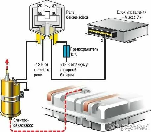 Приора схема проводки бензонасоса Страница 59 Все статьи рубрики "Тесты"