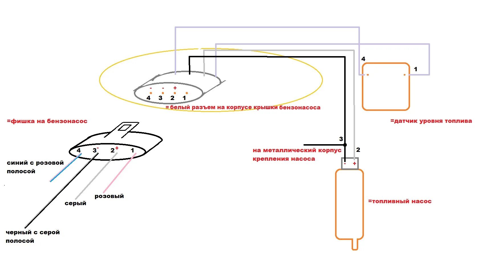 Приора схема проводки бензонасоса установка временного бака от ваз 2107(инжектор) - BMW 7 series (E38), 2,8 л, 199