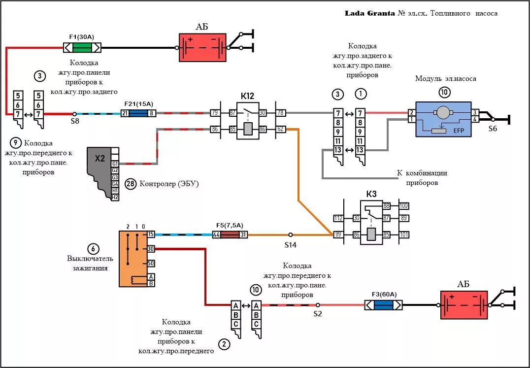 Приора схема проводки бензонасоса Замок зажигания