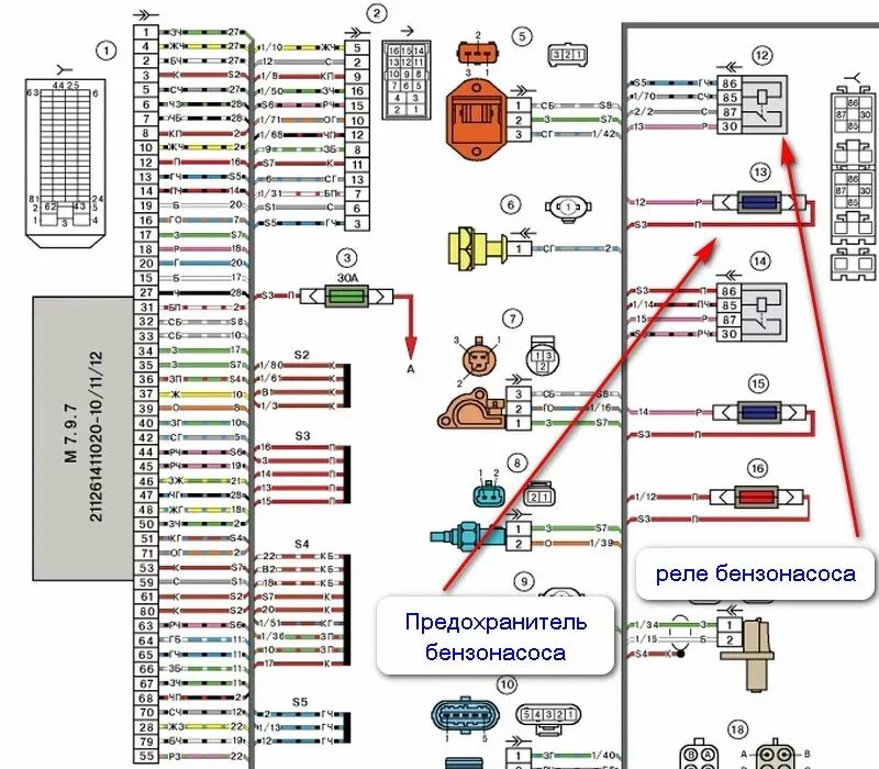 Приора схема проводки бензонасоса Снятие топливного модуля ЭБН и замена бензонасоса на Приоре