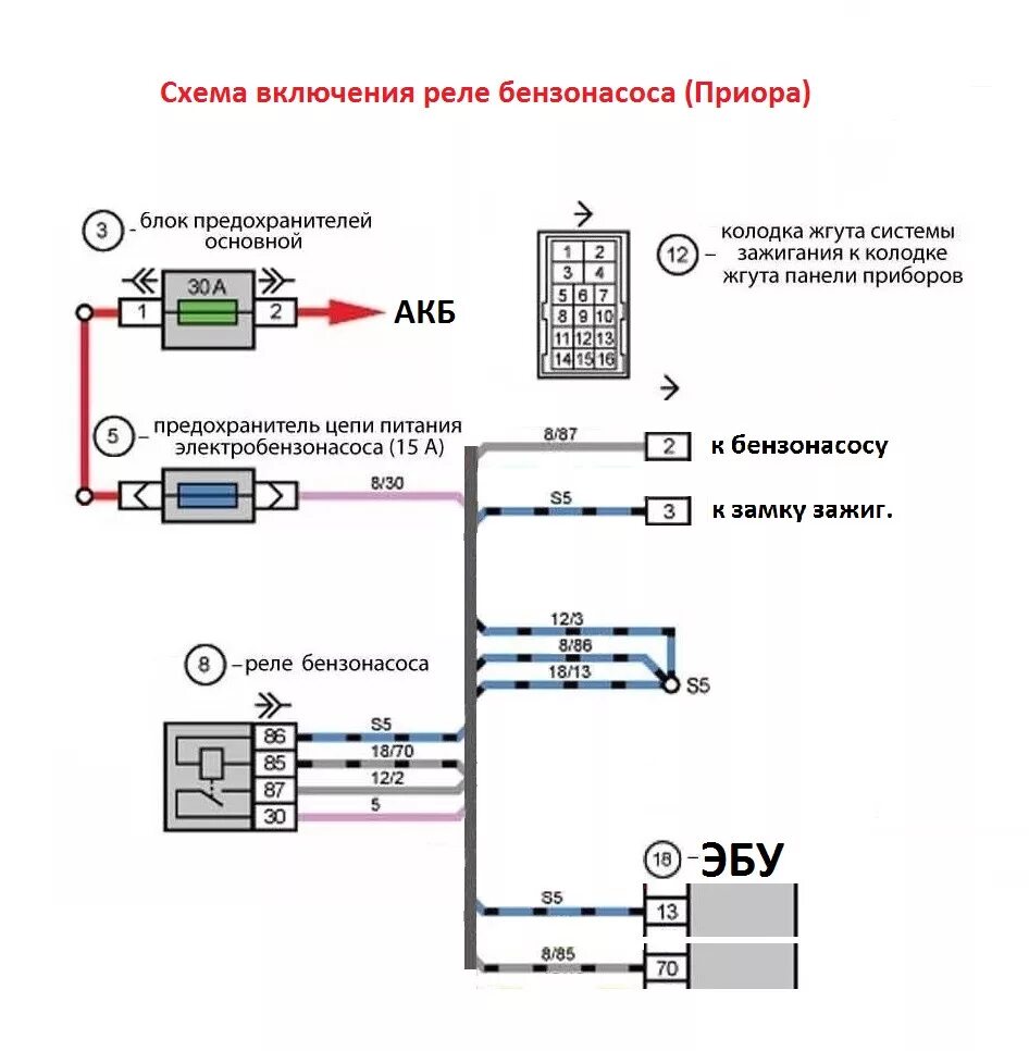 Приора схема проводки бензонасоса Переделка включения реле стартера . - Lada Приора седан, 1,6 л, 2010 года своими