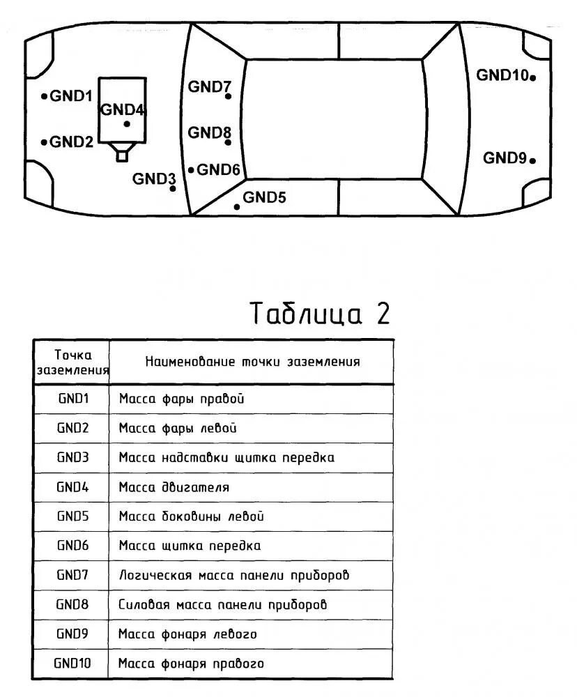 Приора точки подключения массы Точки масс - Lada Гранта, 1,6 л, 2012 года электроника DRIVE2