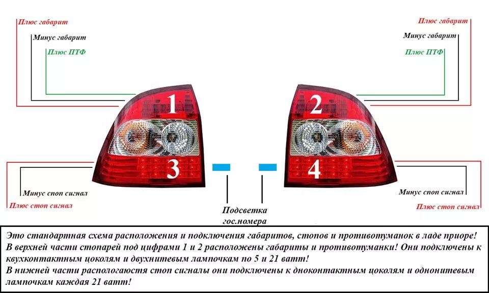 Приора задний фонарь схема подключения ✔ 4 габарита и 4 стоп сигнала в приоре! - Lada Приора хэтчбек, 1,6 л, 2008 года 