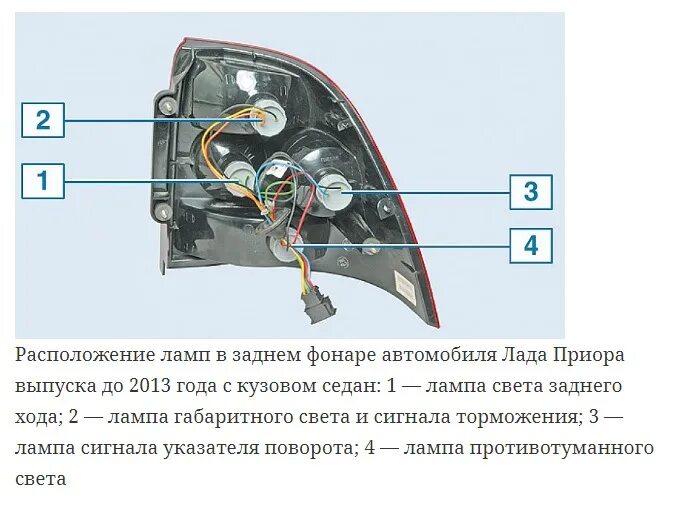 Приора задний фонарь схема подключения LED на освещение заднего хода. - Lada Приора седан, 1,6 л, 2011 года стайлинг DR