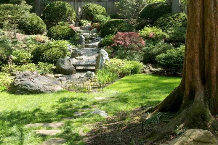 Природа ландшафтный дизайн Pin on Japanese Garden Ideas