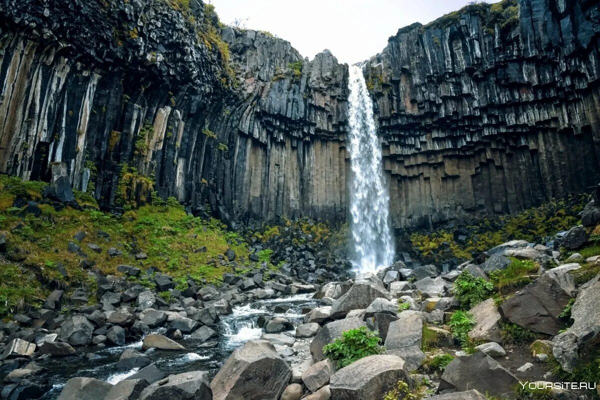 Природные достопримечательности фото Водопады исландии - Фото