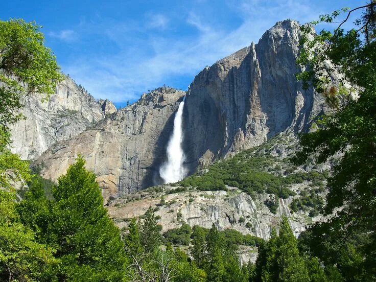 Природные достопримечательности фото Yosemite Falls National park vacation, California vacation spots, California nat