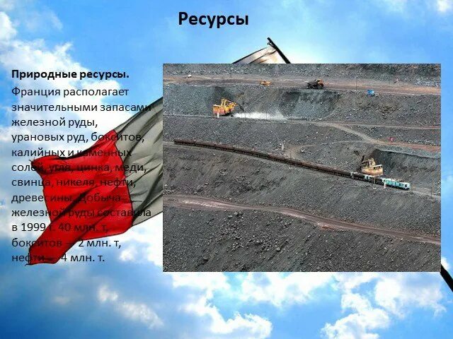 Природные ресурсы франции фото Презентация "ЭГП Франции" по географии - скачать проект