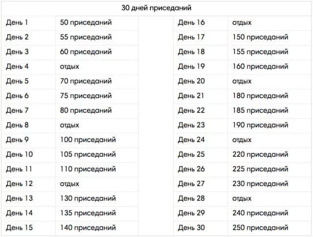 Приседания месяц фото Steam Atölyesi::милка