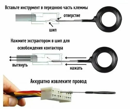 Приспособление для распайки Набор для распиновки разъемов и контактов / распиновка разъема (36 предметов) #2