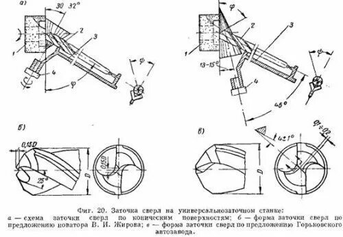 Приспособление для заточки сверл своими руками чертежи Публикации Tamtek - Страница 92 - Русскоязычный ножевой форум