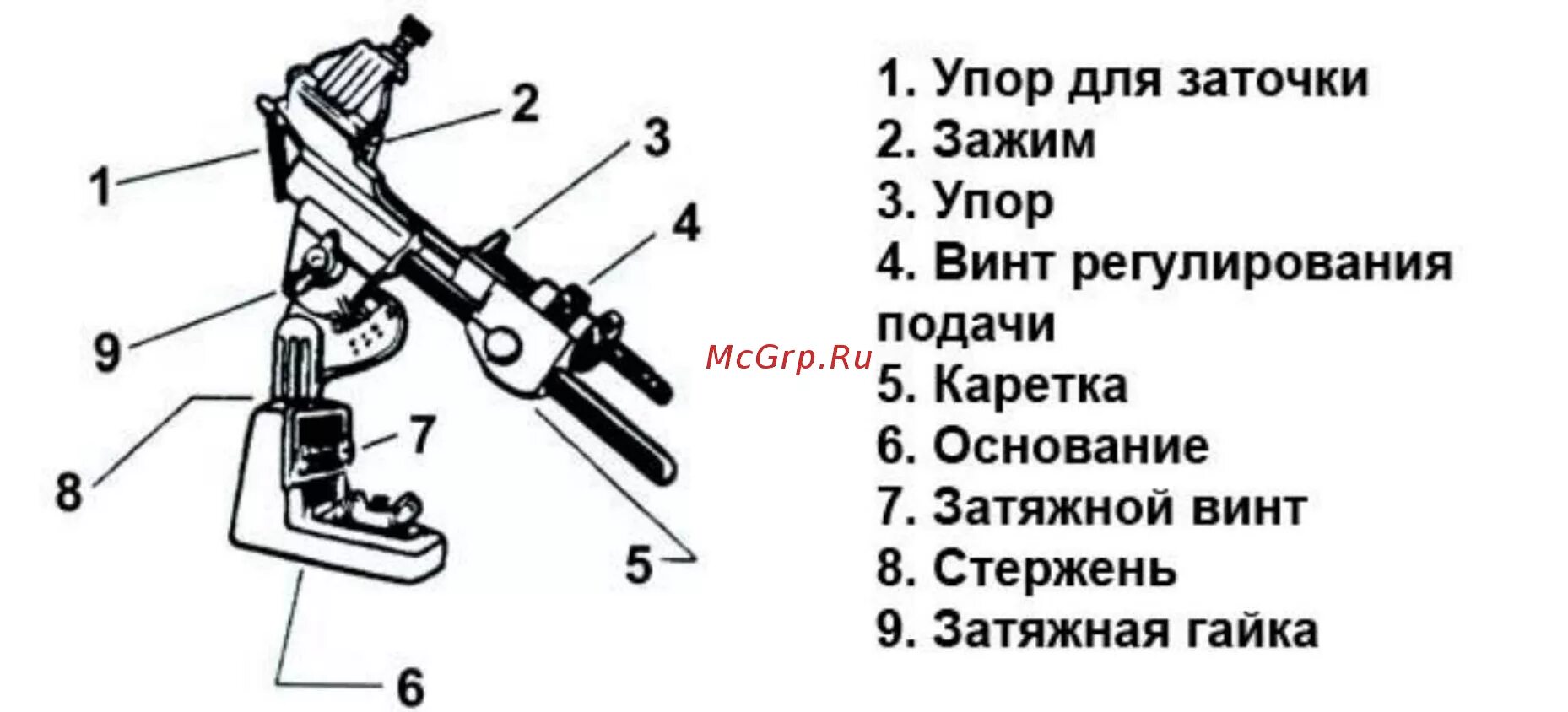 Приспособление для заточки сверл своими руками чертежи Mikitool lv 93k7001 / dj-3/19 Инструкция по эксплуатации онлайн