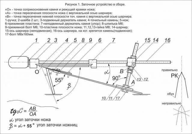 Приспособление для заточки своими руками чертежи углы для заточки ножей таблица: 13 тыс изображений найдено в Яндекс.Картинках То