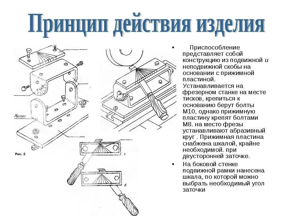 Приспособление для заточки своими руками чертежи Приспособление для заточки ножей для рубанка своими руками