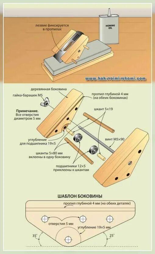 Приспособление для заточки своими руками чертежи Pin on woodworking ideas Woodworking, Map screenshot, Map