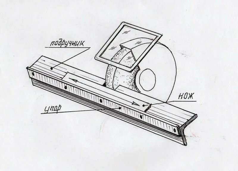 Приспособление для заточки своими руками чертежи Заточка клинков