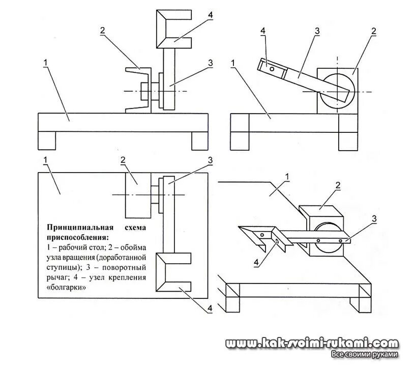 Приспособления своими руками чертежи Стойка для угло-шлифовальной машины своими руками: чертежи + видео Своими руками