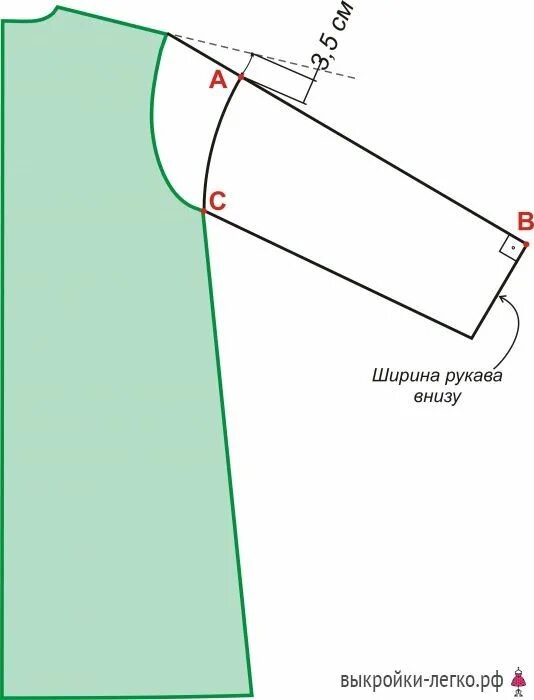 Приспущенный рукав выкройка Конструирование и моделирование изделий со спущенным плечом и рубашечного рукава