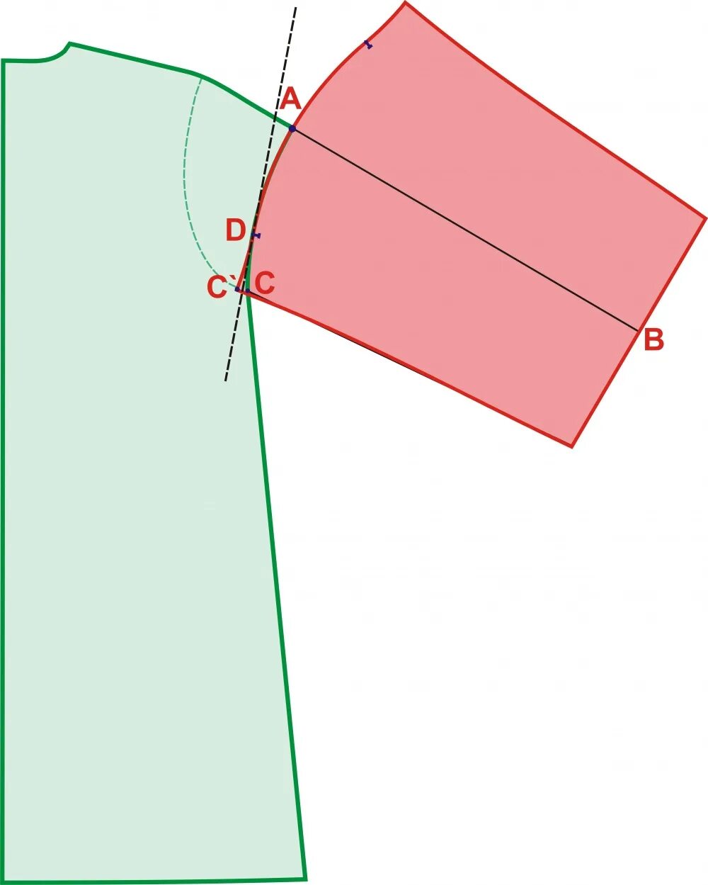 Приспущенный рукав выкройка Выкройка летнего пальто Шить просто - Выкройки-Легко.рф