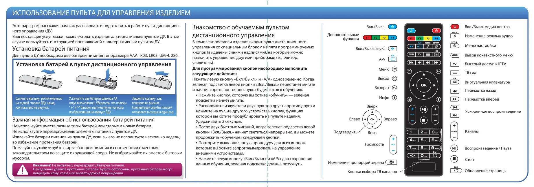 Настройка пульта смарт