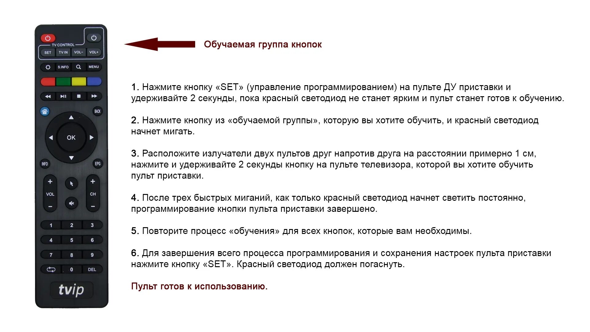 Приставка андроид тв как подключить пульт Интерактивное ТВ на TVIP-605/705 WikiLink