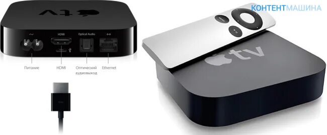 Приставка apple tv как подключить Подключение apple