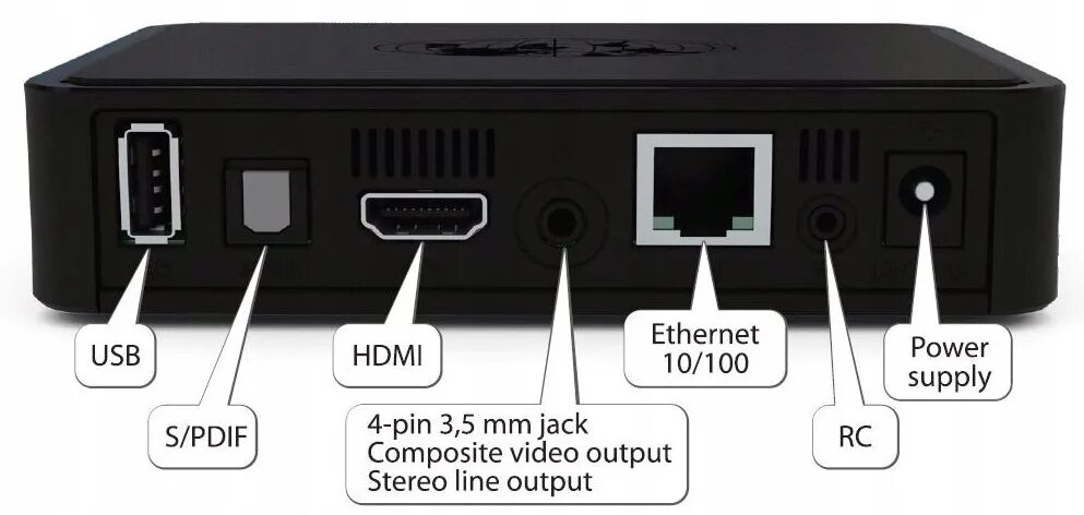 Приставка без подключения к интернету Przystawka TV IPTV STB OTT VoD MAG254 Middleware - 7458600953 - oficjalne archiw