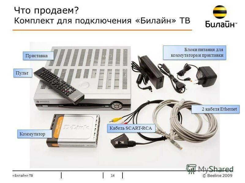 Приставка билайн как подключить телефон Билайн аренда приставки