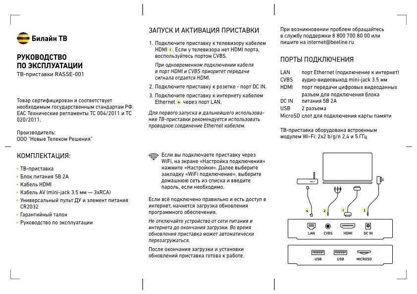 Приставка билайн как подключить второй телевизор Настройки тв билайн