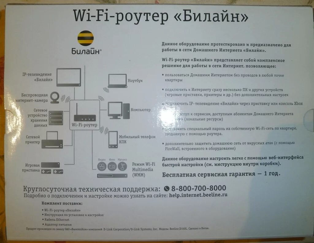 Дополнительная приставка Билайн ТВ: сколько стоит подключить две и