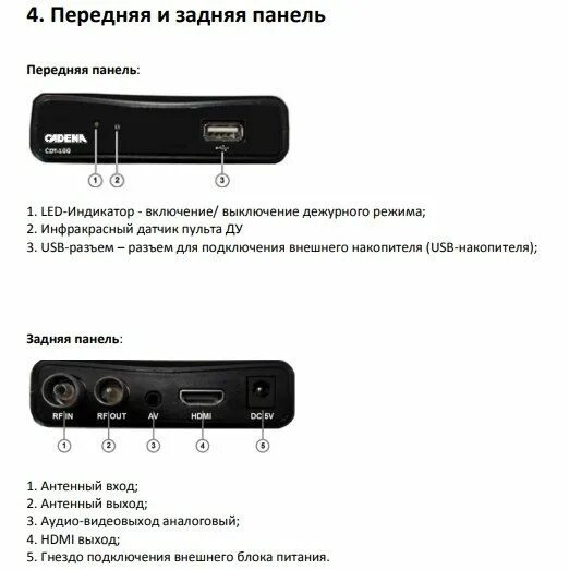 Приставка cadena как подключить Приставка Cadena CDT 100: как подключить, настроить, инструкция, прошивка скачат