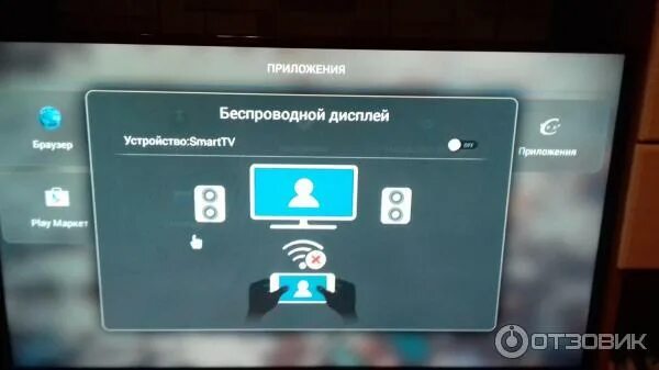 Приставка dexp hd 7789p как подключить wifi Отзыв о LED-телевизор DEXP H32D8000Q Идея телевизора очень хорошая, но есть неко