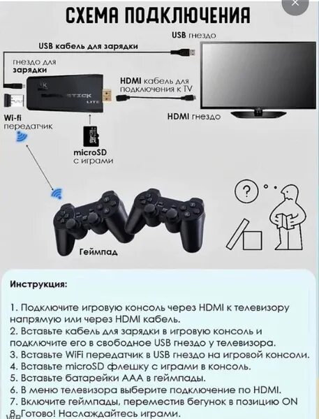 Приставка game stick 4k как подключить 4K HD видео тв игровая консоль 2,4G двойной беспроводной контроллер для PS1/FC/G