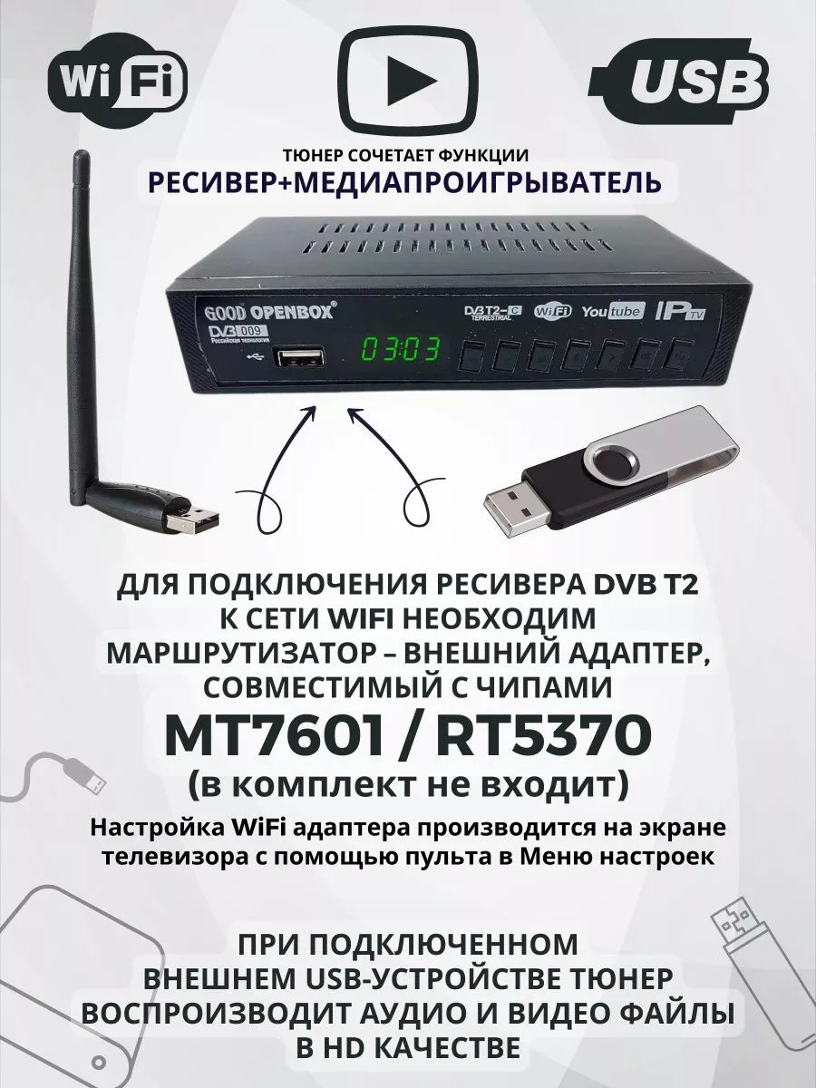 Приставка good openbox как подключить интернет ТВ-приемник Good Openbox DVB-009, DVB-C Best Gift купить по цене 744 ₽ в интерне